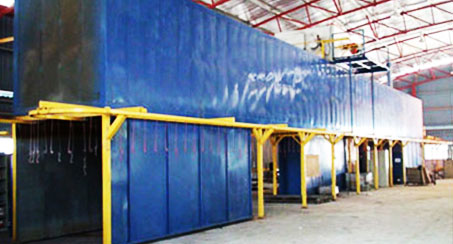 Powder Coating Conveyor System