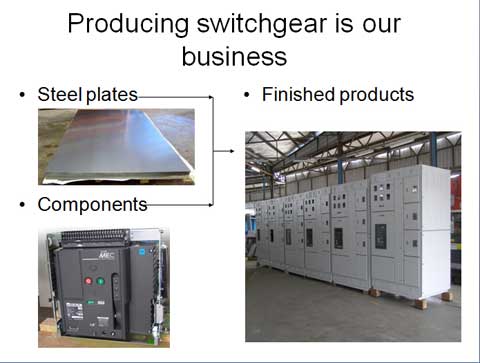 Switchgear productions